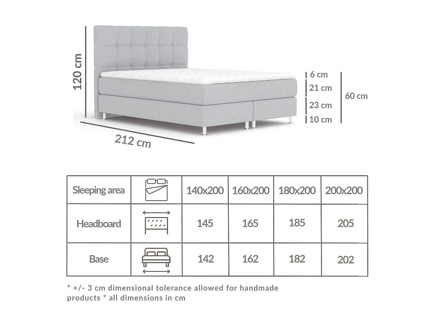 Lit boxspring en toile tissée Chanton - matelas - surmatelas - 180x200 cm - beige