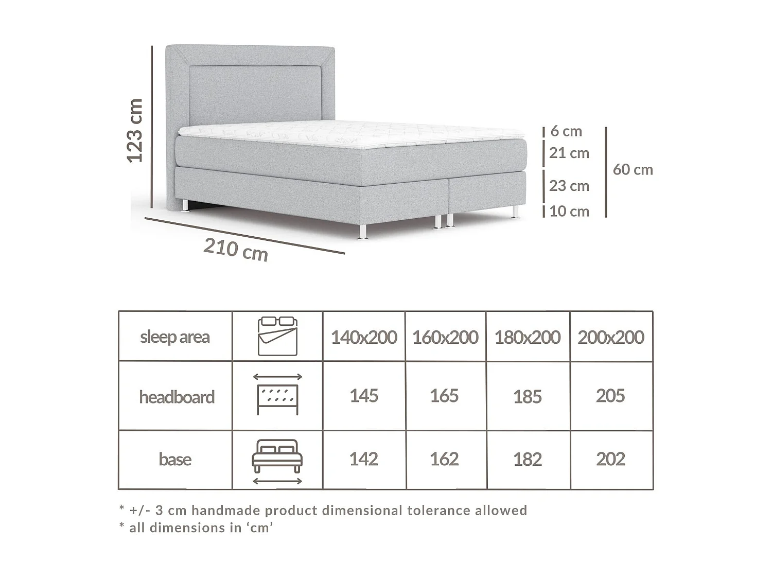 Lit boxspring en toile tissée Laguno - matelas - surmatelas - 160x200 cm - gris