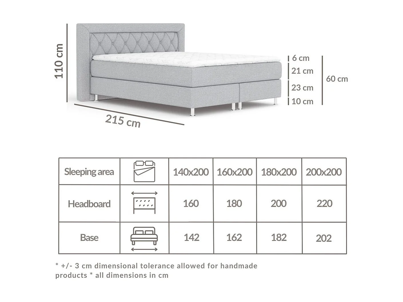 Boxspringbett aus Webstoff Lavello - Matratze - Toppermatratze - 180x200 cm - schwarz