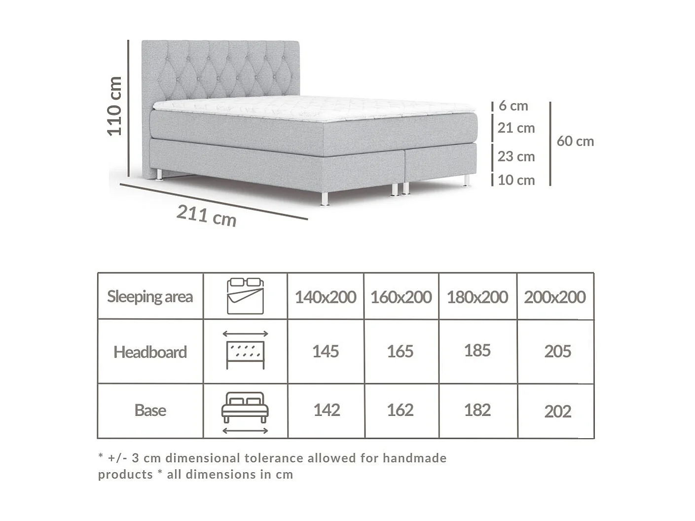 Boxspringbett aus Webstoff Excelsior - Matratze - Toppermatratze - 160x200 cm - grau