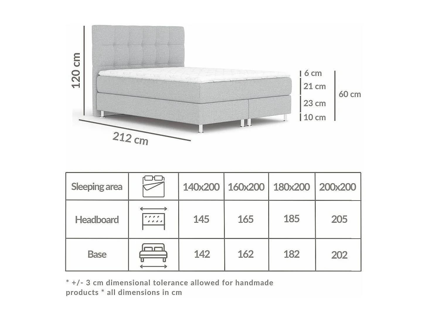 Lit boxspring en toile tissée Chanton - matelas - surmatelas - 180x200 cm - vert