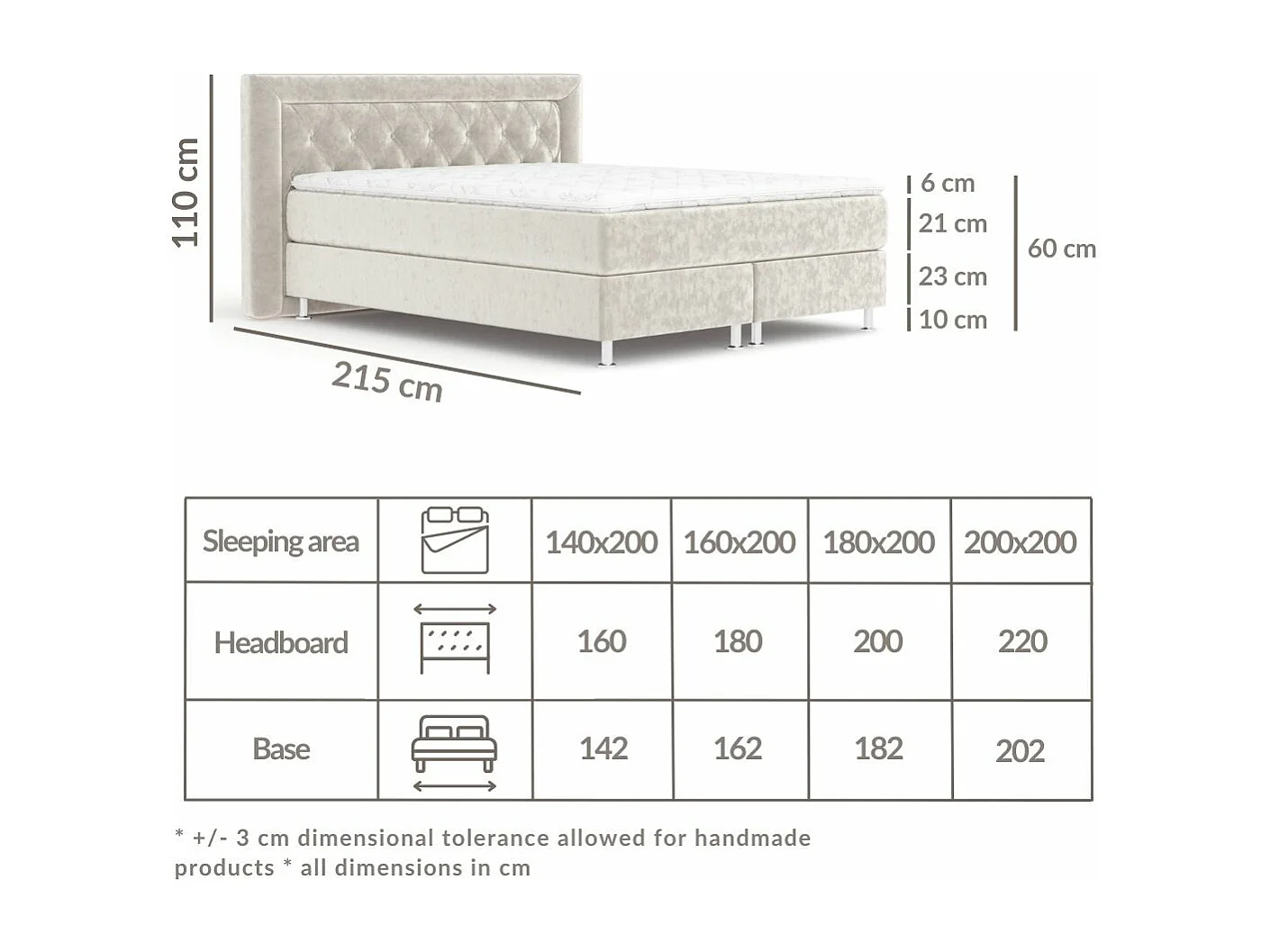 Boxspringbett aus Samtstoff Lavello - Matratze - Toppermatratze - 140x200 cm - taupe