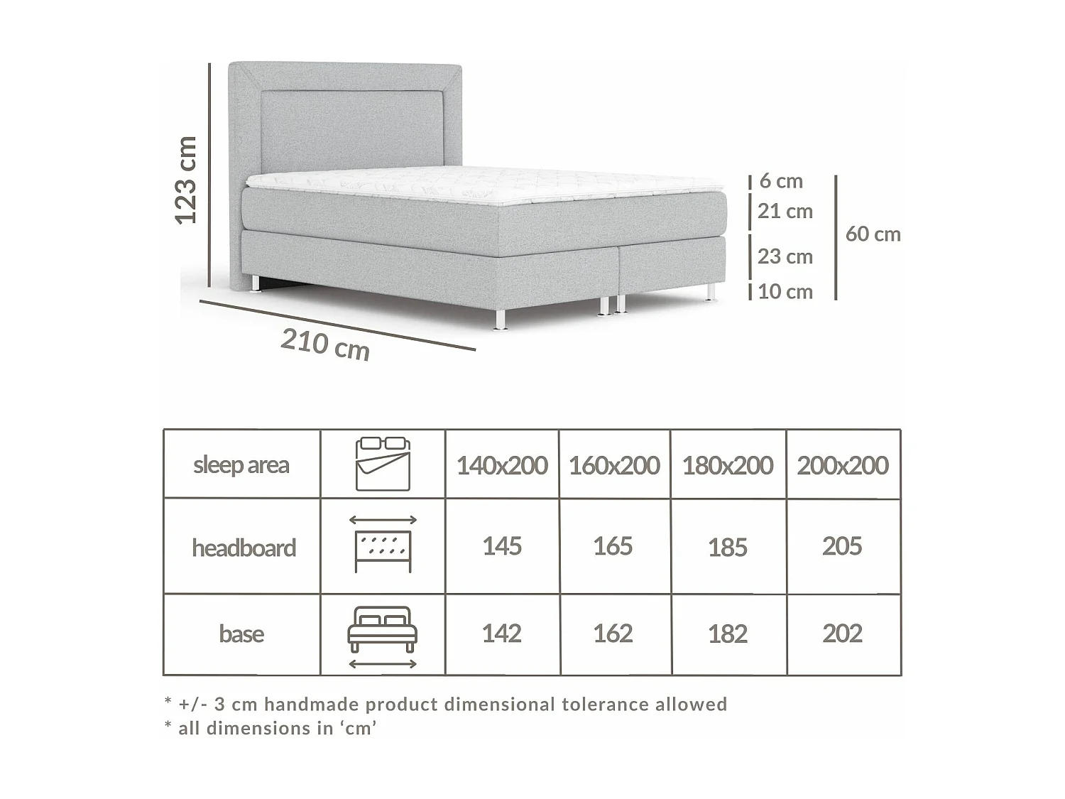 Lit boxspring en toile tissée Laguno - matelas - surmatelas - 180x200 cm - vert