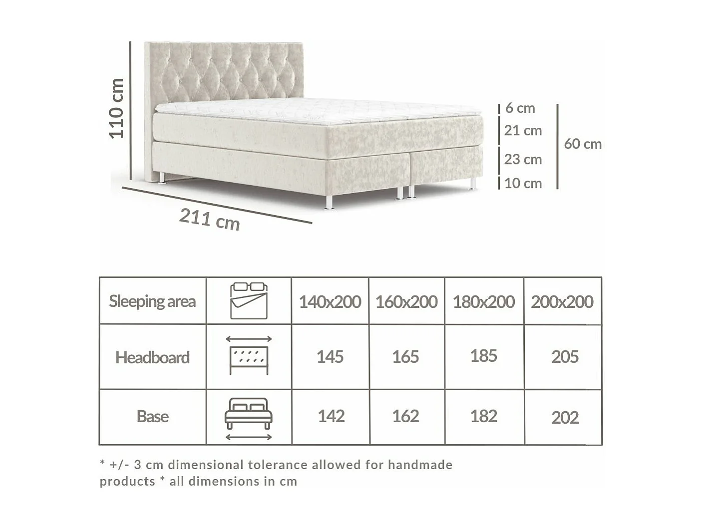 Lit boxspring en tissu velours Excelsior - matelas - surmatelas - 200x200 cm - beige