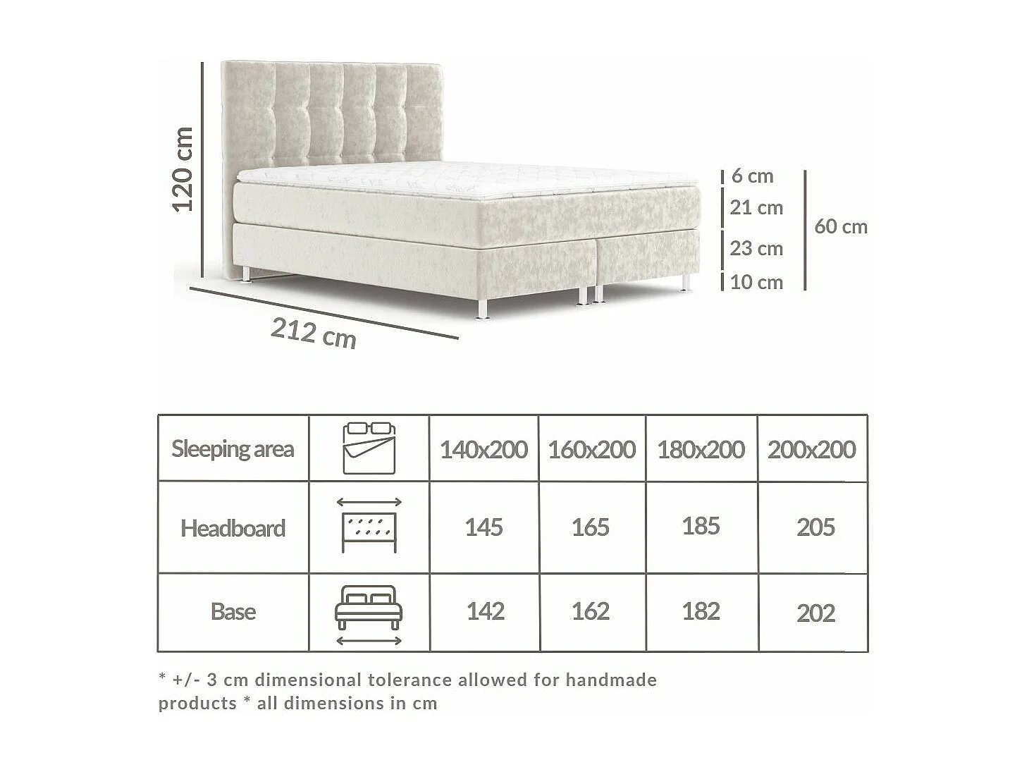 Lit boxspring en tissu velours Chanton - matelas - surmatelas - 140x200 cm - creme
