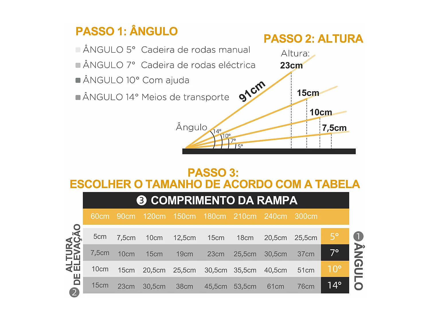 Rampa Dobrável Portátil em Alumínio MobilityPro - 122 cm - Ideal para Acessibilidade
