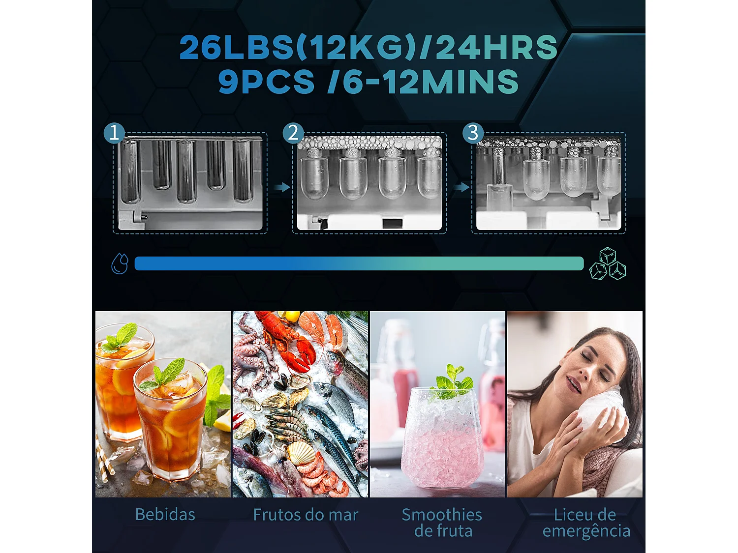 Máquina de Gelo HOMCOM 12 kg/24h - Produz 9 Cubos em 6-12 Minutos, Função Auto-Limpeza, Portátil e Compacta