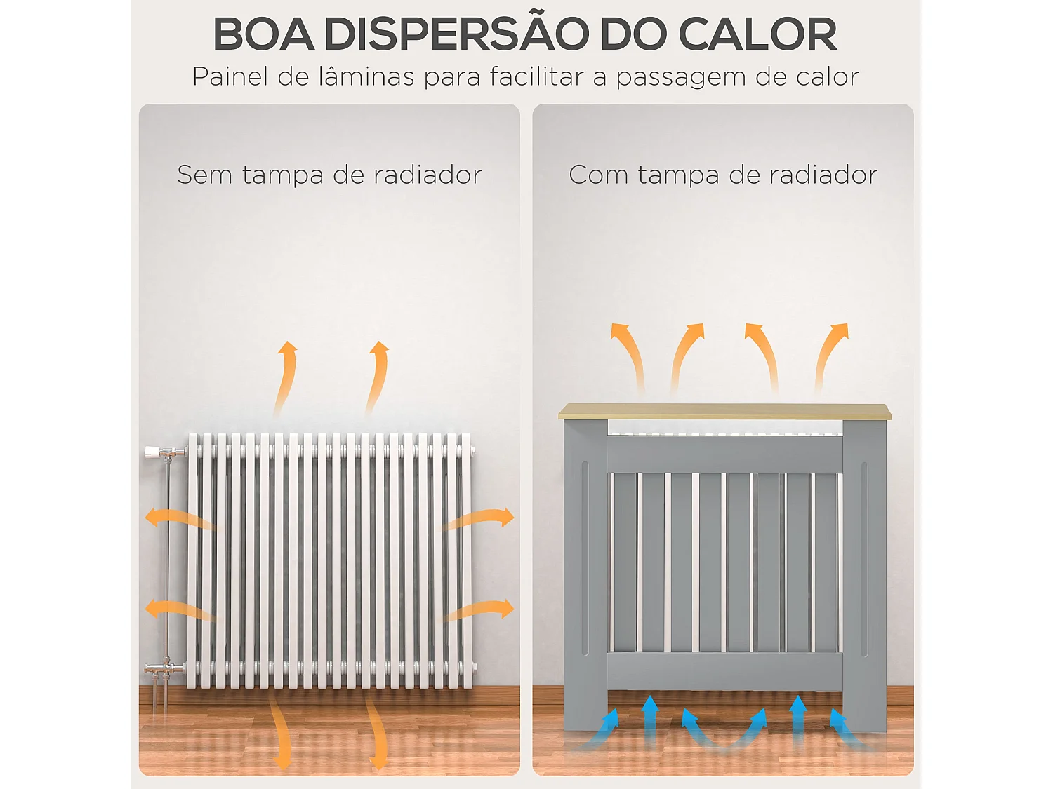 Cobertura para Radiador com Prateleira e Design Moderno – 78x19x83 cm – Cinza Elegante