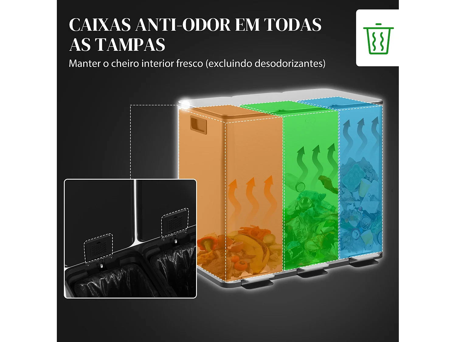 Balde de Lixo HOMCOM com 3 Compartimentos de 15L em Aço Inoxidável com Pedais e Tampas Suaves