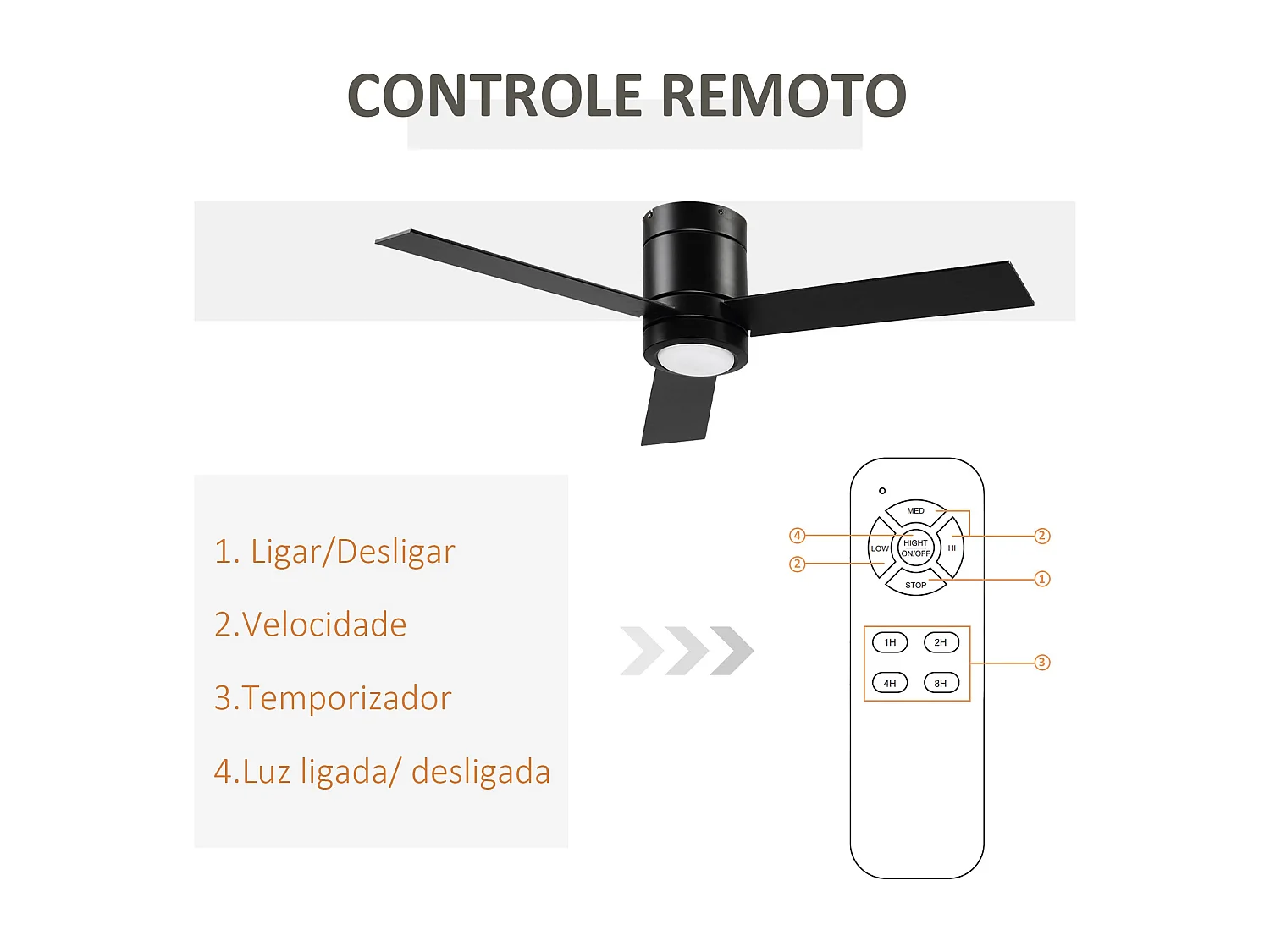 Ventoinha de Teto HOMCOM 48W com Luz LED e Controle Remoto - Elegância e Conforto para sua Casa