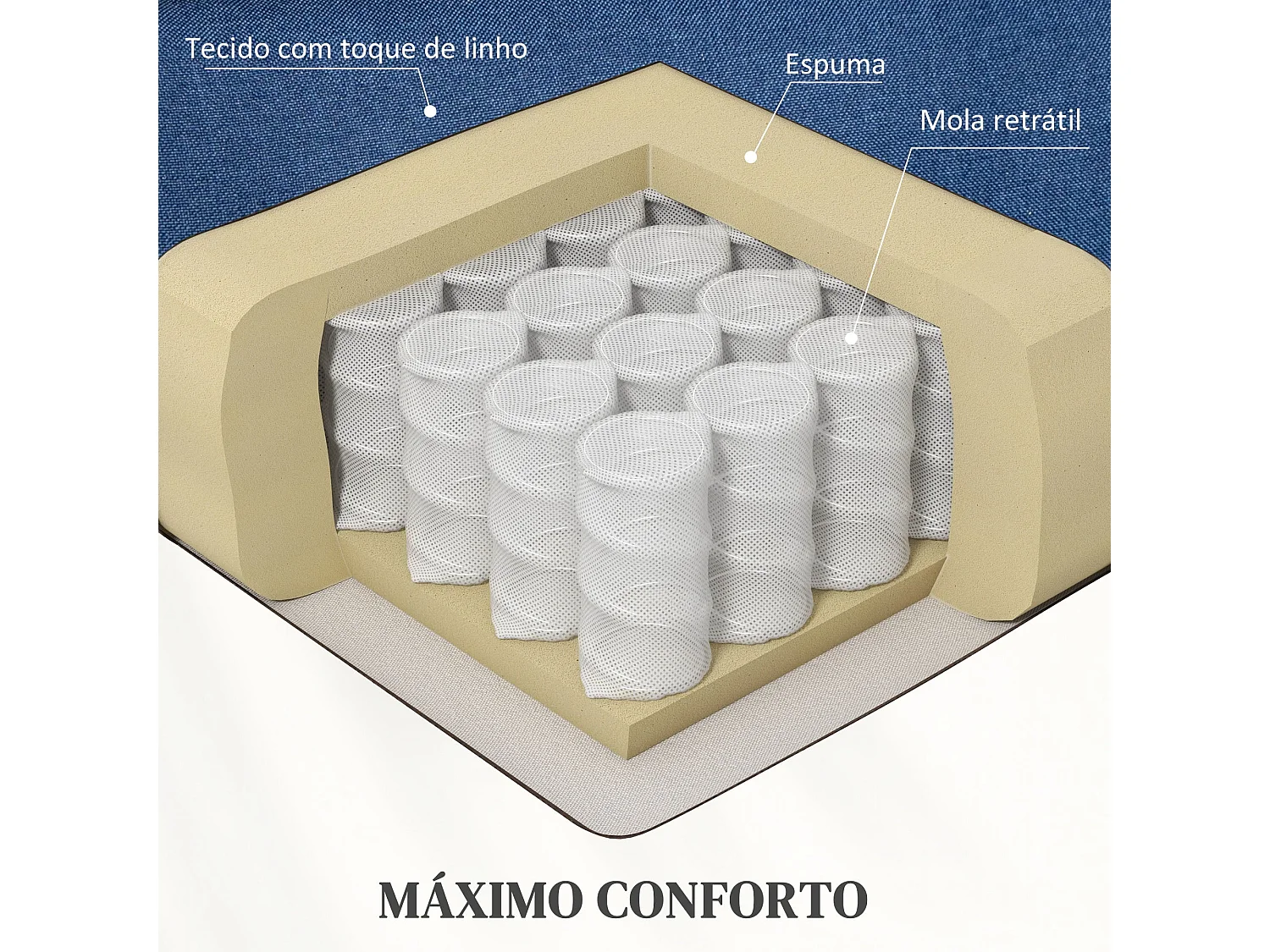 Poltrona Relax Reclinável Elétrica com Elevação Fjord - Conforto e Estilo em Azul