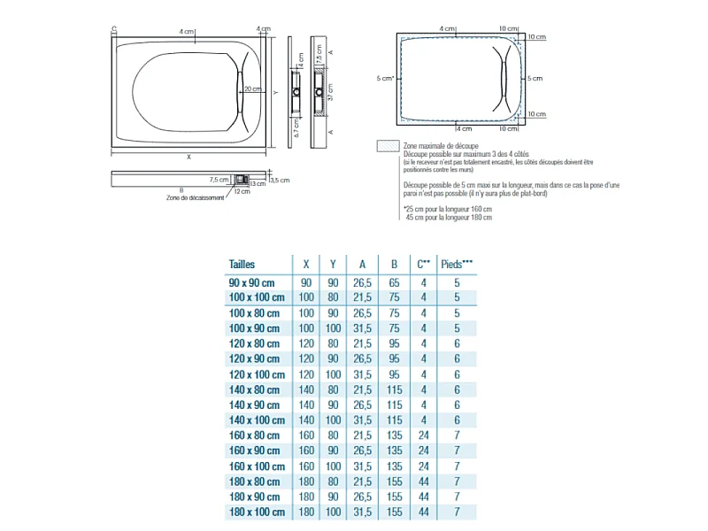 Receveur de douche KINEDO Kinediva extra-plat 180x100 Blanc