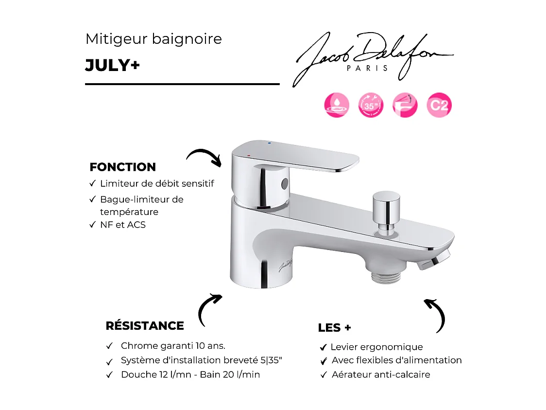 Mitigeur baignoire monotrou JACOB DELAFON July+ chromé