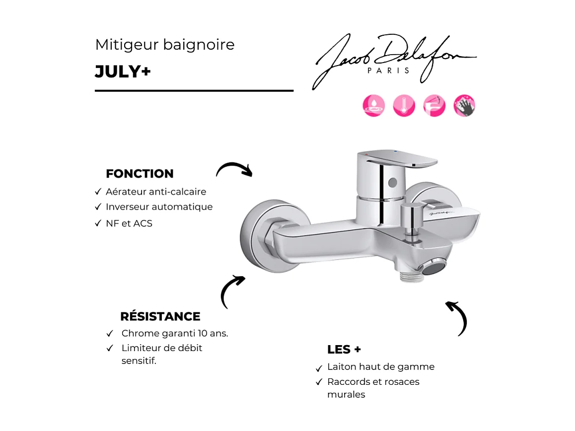 Mitigeur baignoire JACOB DELAFON July+