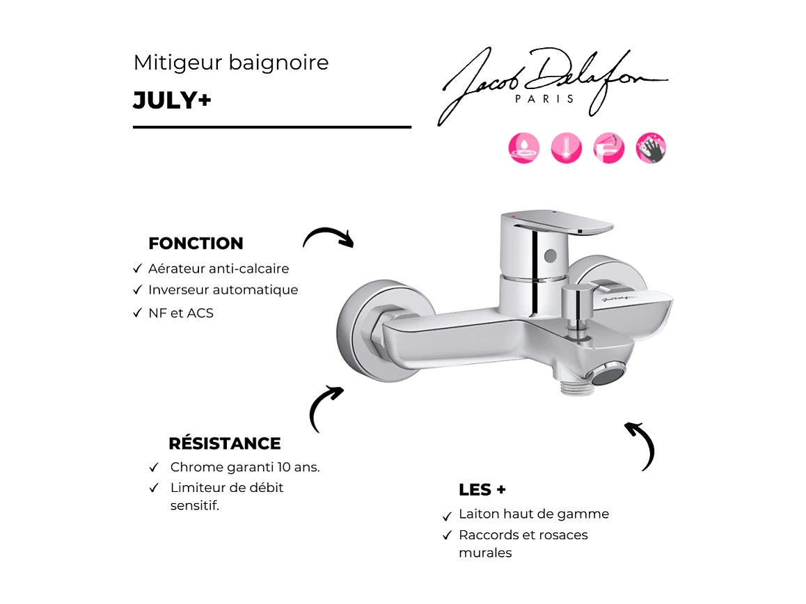 Mitigeur baignoire JACOB DELAFON July+