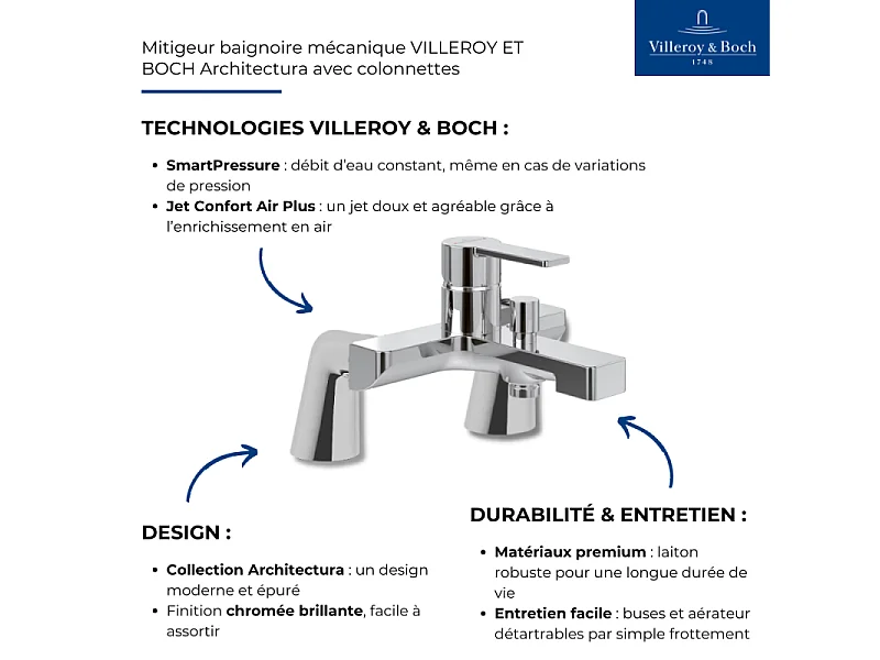 Mitigeur baignoire mécanique VILLEROY ET BOCH Architectura avec colonnettes