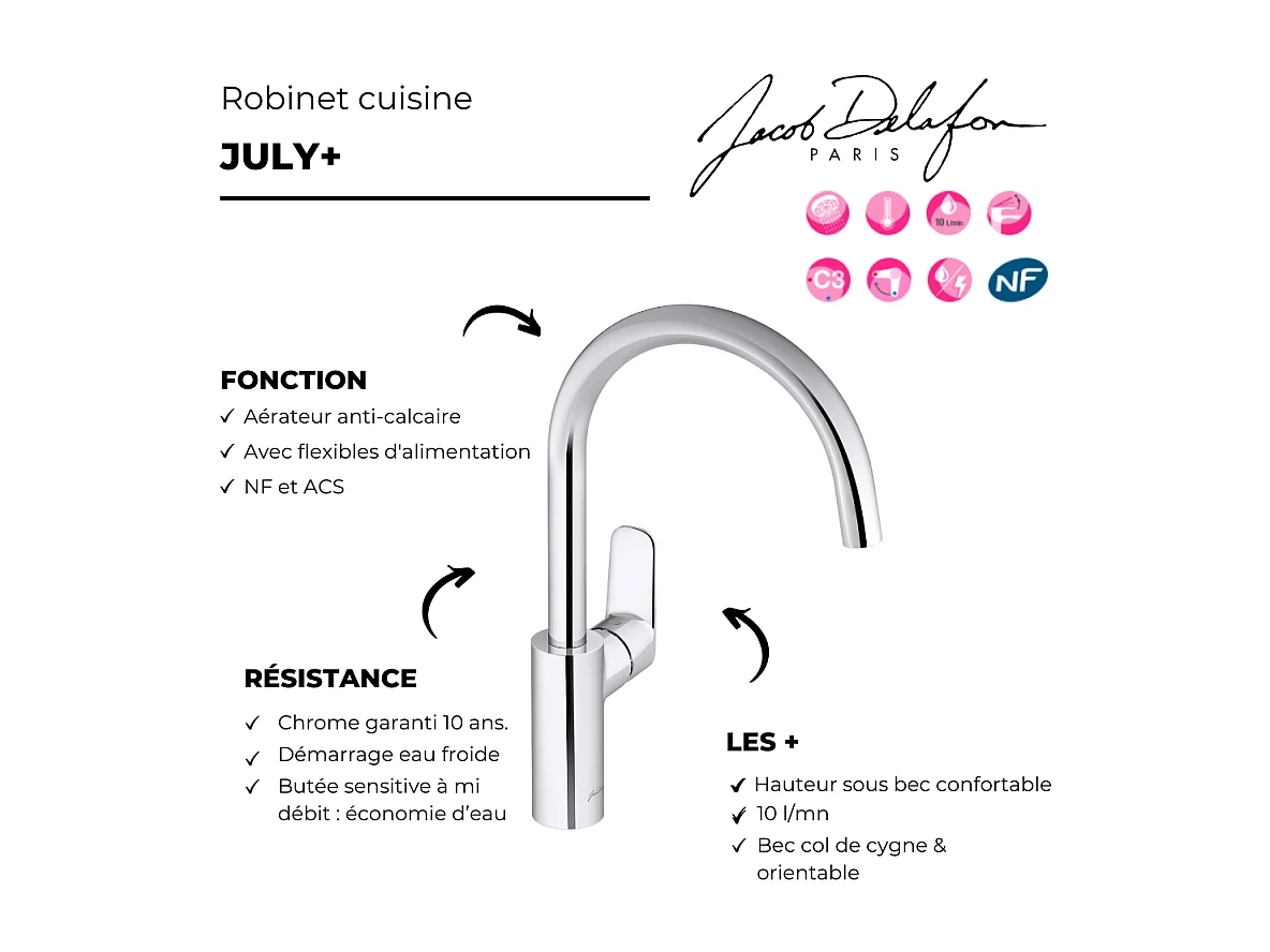 Robinet cuisine JACOB DELAFON July+ col de cygne et orientable