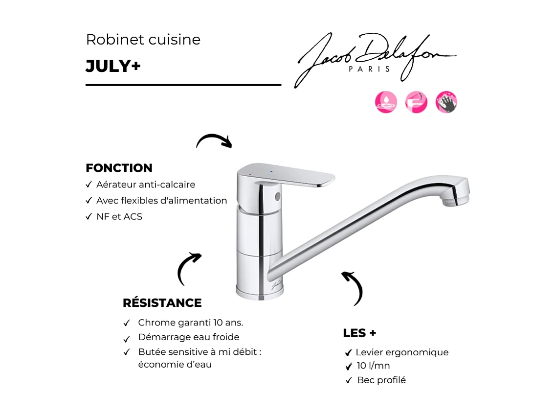 Robinet cuisine JACOB DELAFON July+ chromé