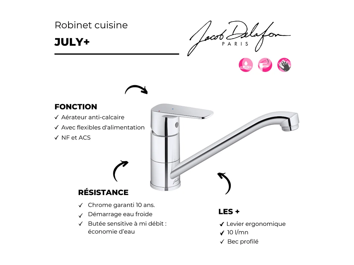 Robinet cuisine JACOB DELAFON July+ chromé