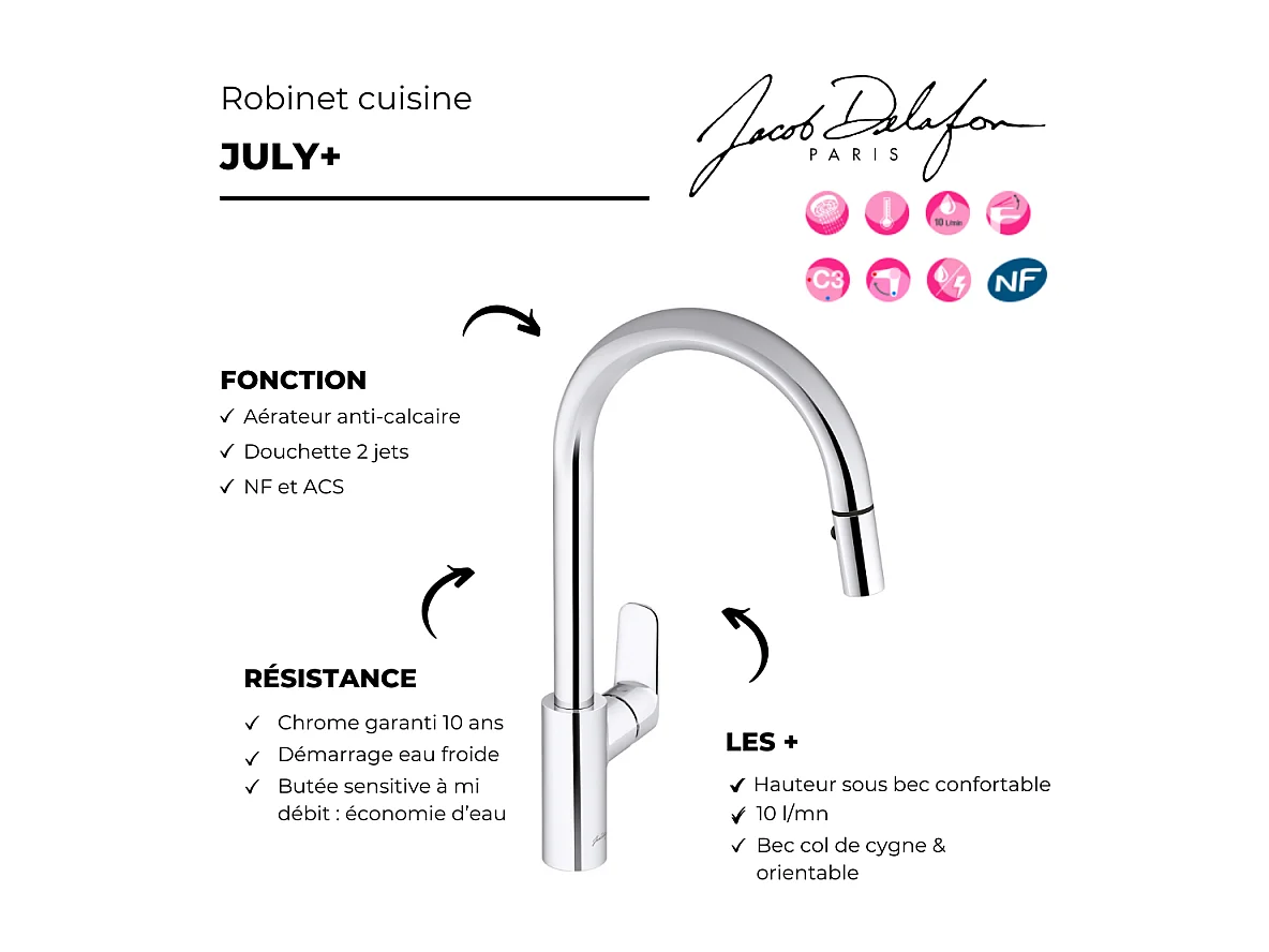 Robinet cuisine avec douchette extractible JACOB DELAFON July+ col de cygne et orientable