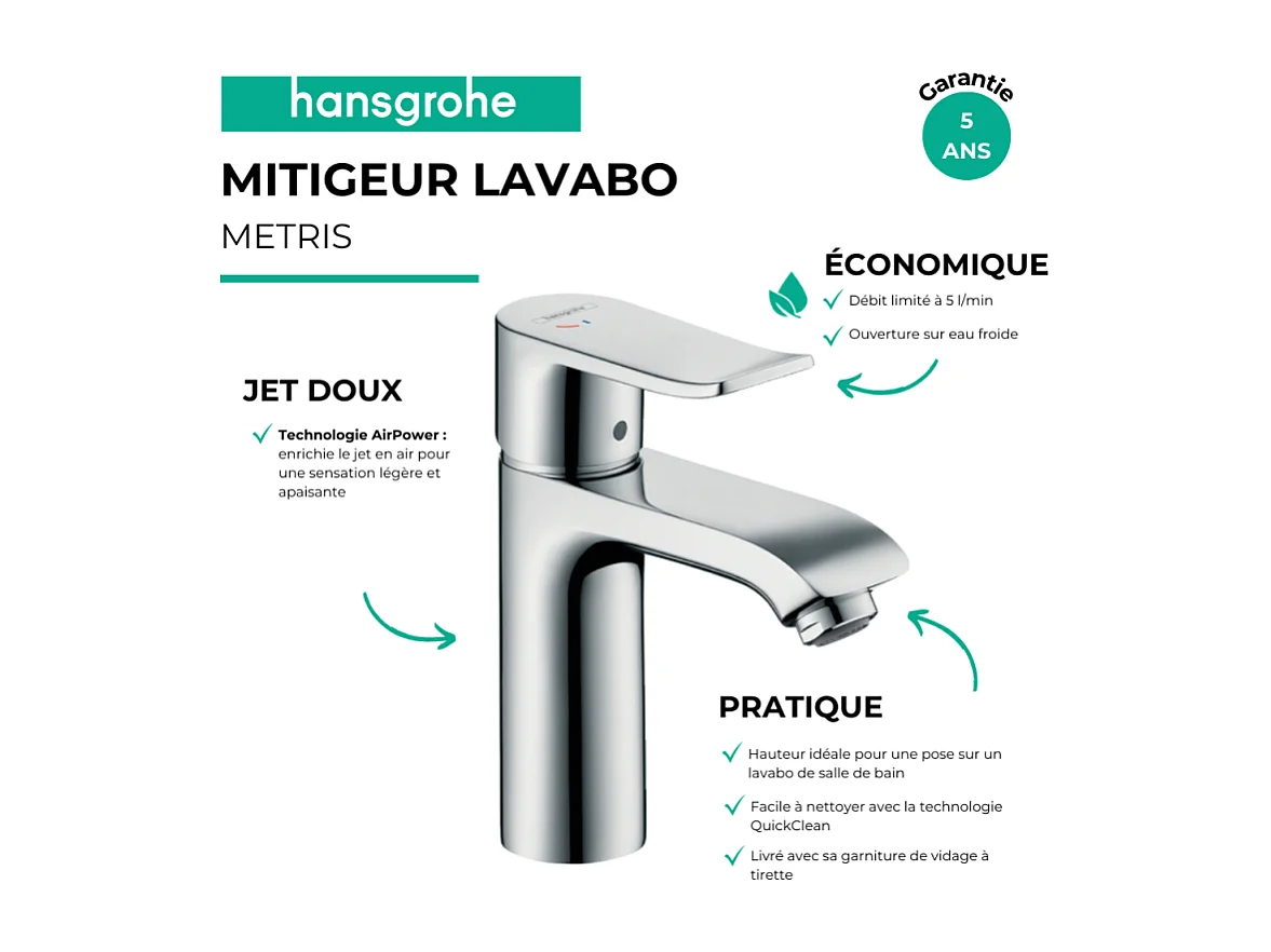 Mitigeur lavabo HANSGROHE Metris 110 CoolStart avec tirette et vidage chromé