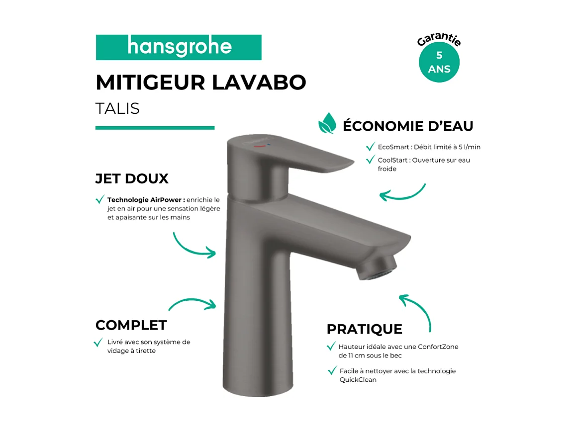 Mitigeur lavabo HANSGROHE Talis 110 CH3 Coolstart noir chromé brossé