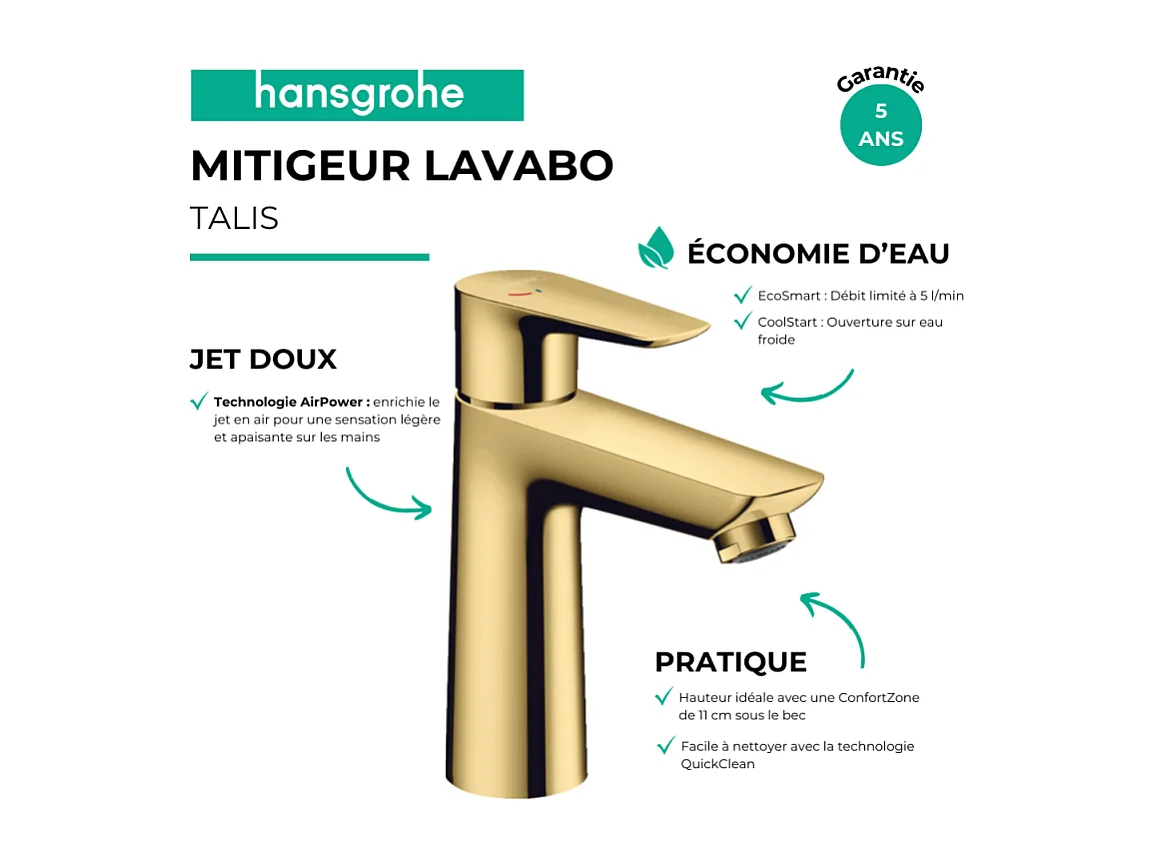 Mitigeur lavabo HANSGROHE Talis 110 CH3 Coolstart Aspect doré poli sans vidage