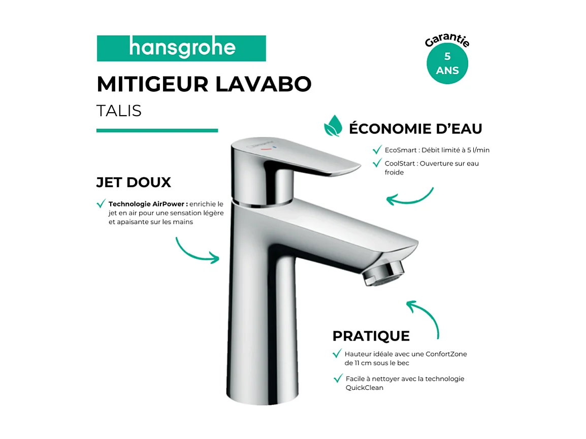 Mitigeur lavabo HANSGROHE Talis 110 CH3 Coolstart Chromé sans vidage