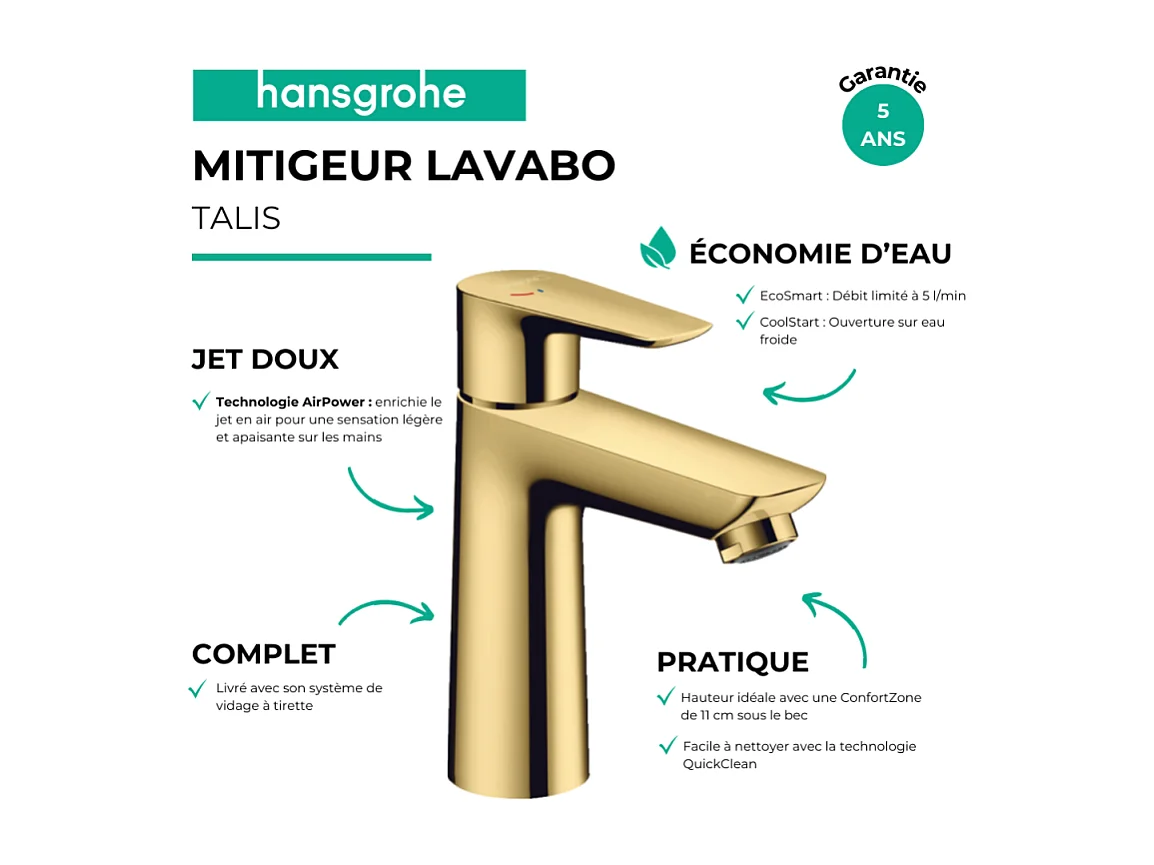 Mitigeur lavabo HANSGROHE Talis 110 CH3 Coolstart Aspec doré poli