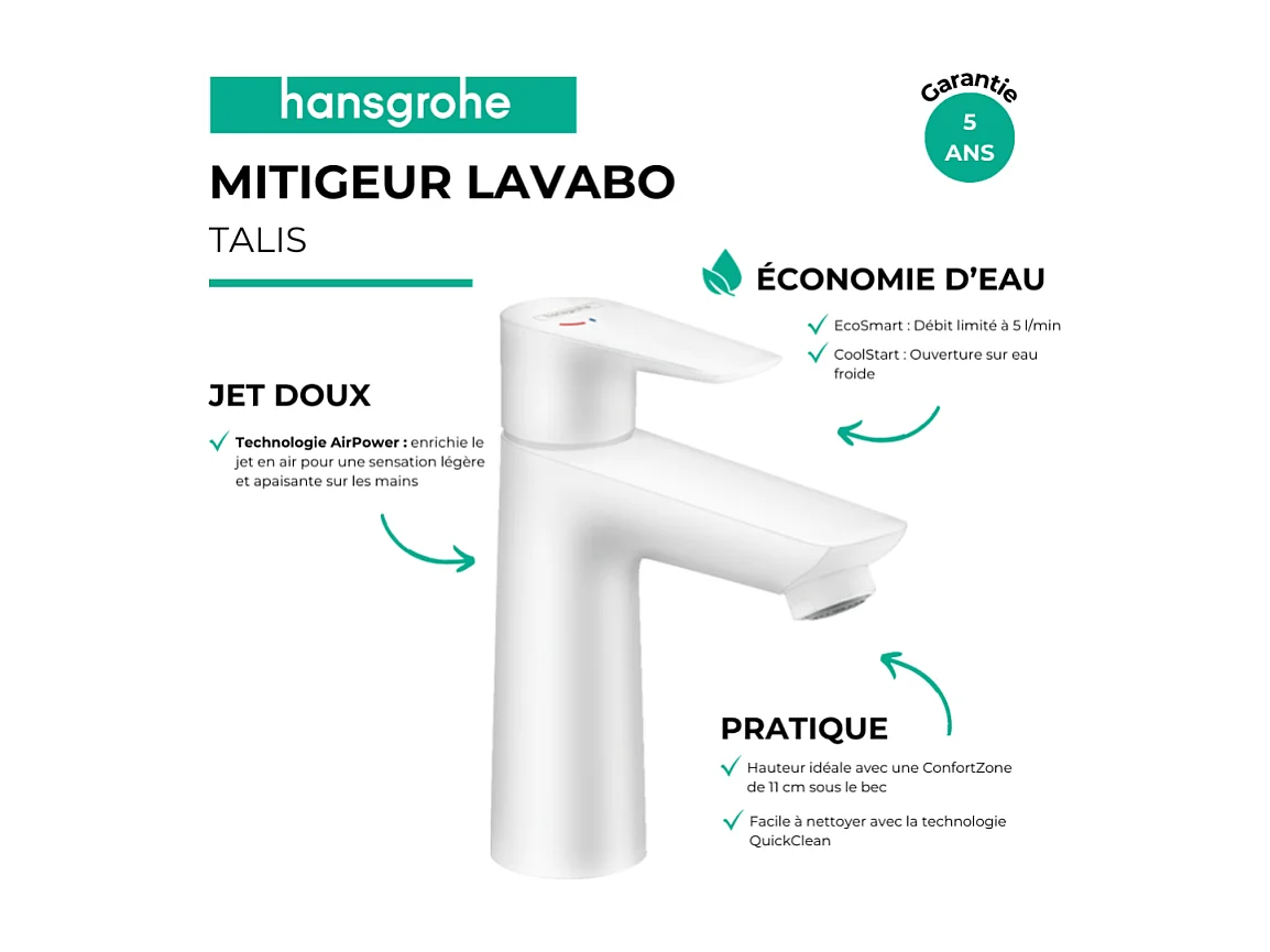 Mitigeur lavabo HANSGROHE Talis 110 CH3 Coolstart Blanc mat sans vidage
