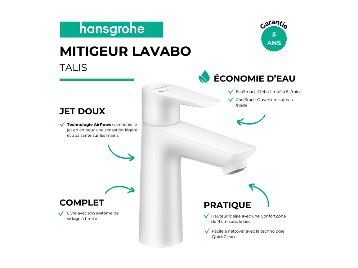 Mitigeur lavabo HANSGROHE Talis 110 CH3 Coolstart blanc mat