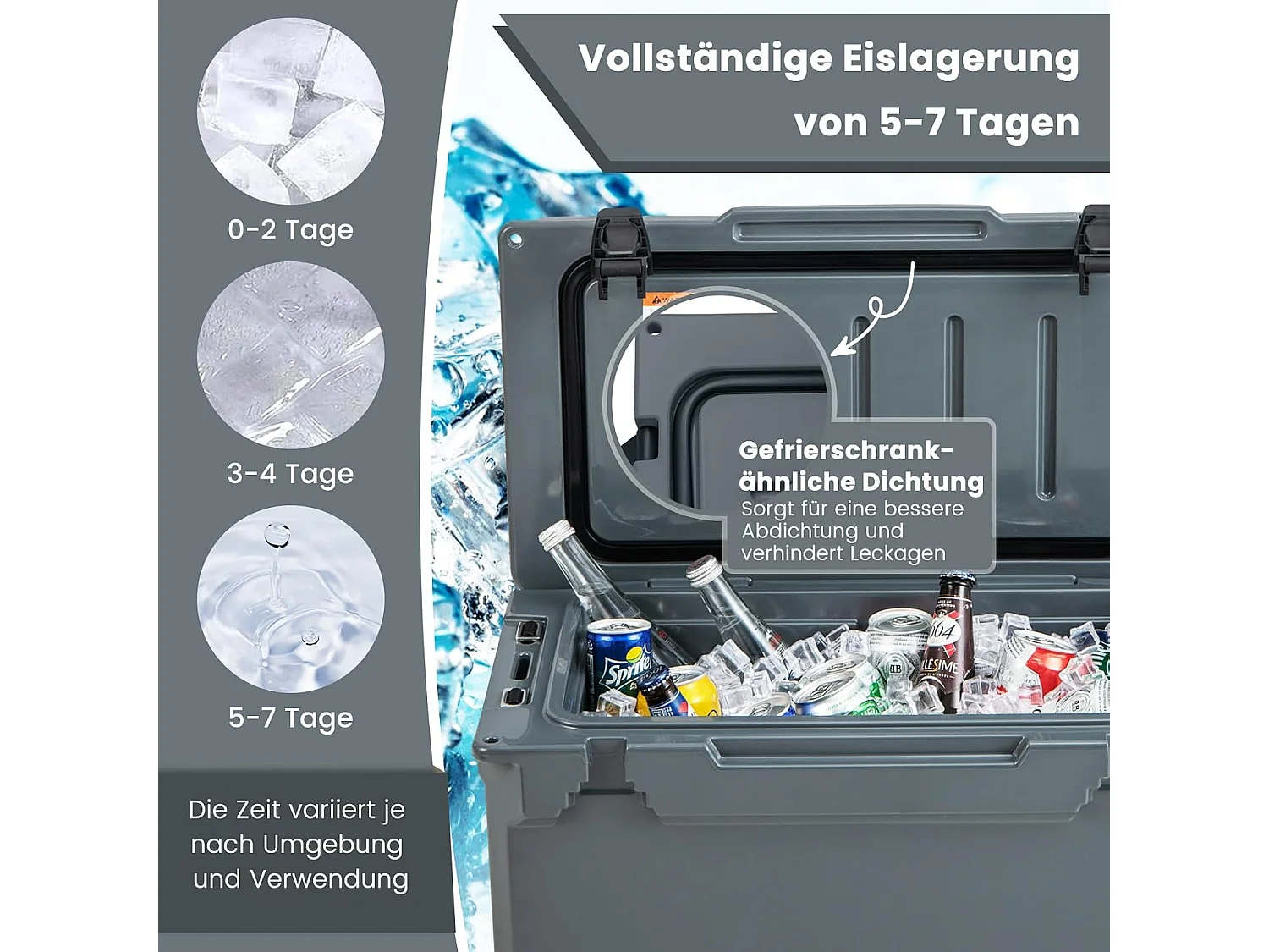 Thermobox, koelbox, draagbaar, warmtecontainer met flesopener en bekerhouder, thermobox, voedseltransportcontainer voor camping, picknick, 28 liter (grijs) SB33957