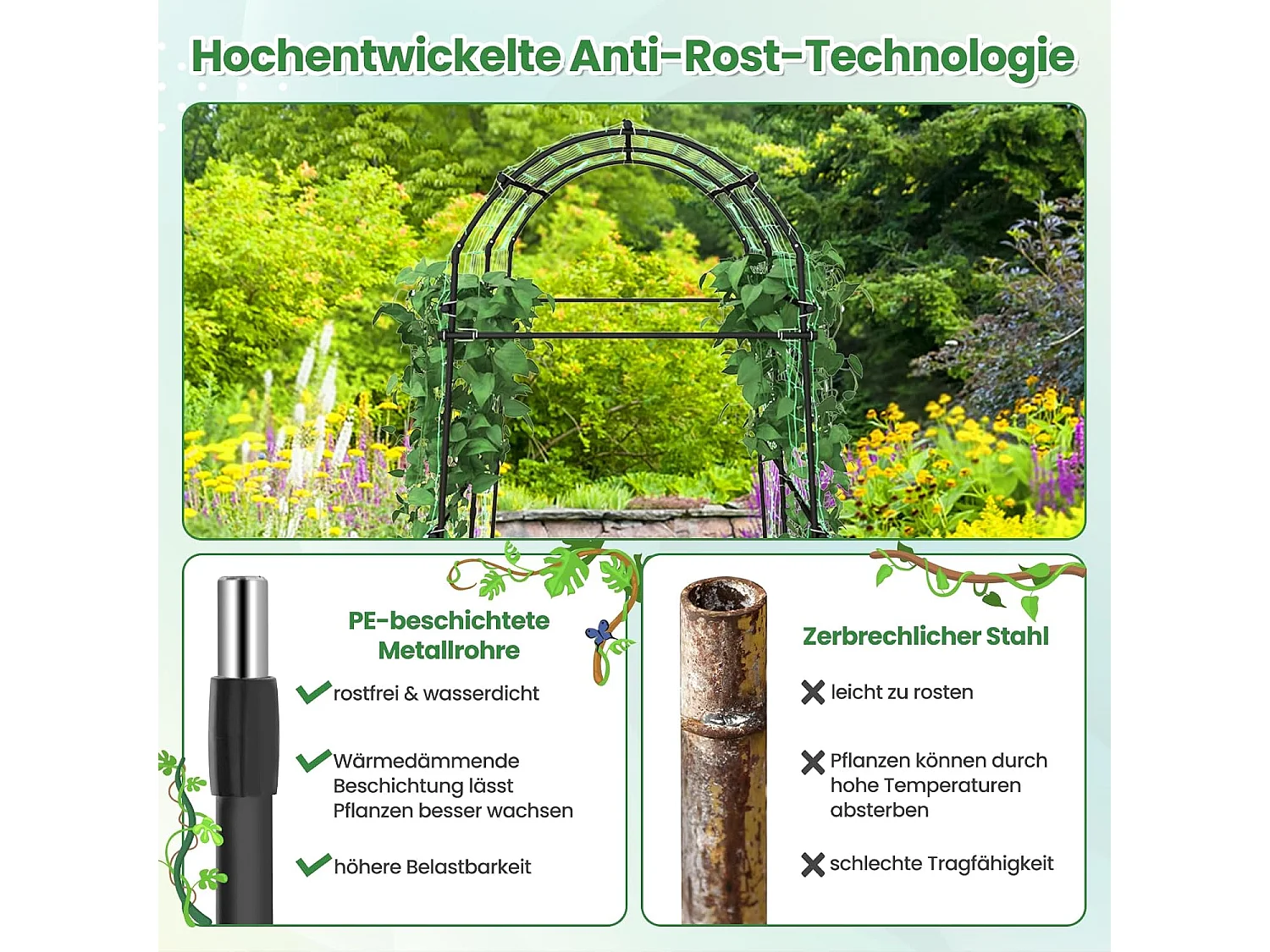 Tuinboog voor klimplanten, 230 cm hoog rankrooster met PE-gecoate metalen structuur, klimhulp, rozenboog, boog voor groenten, fruit, bloemen