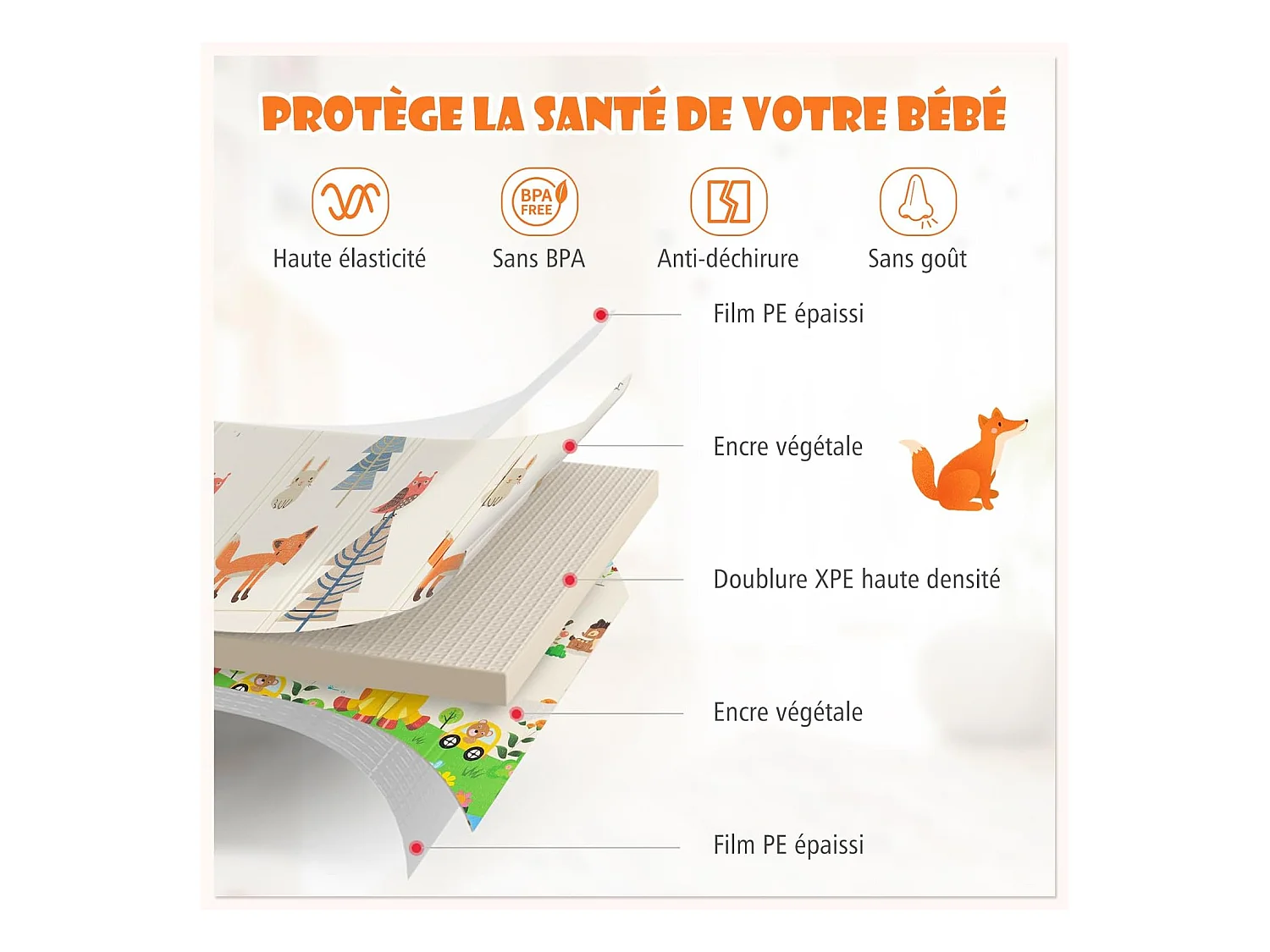 Tapis de Jeu Bébé Pliable 200x180x1,4cm avec Sac de Transport, Tapis de Sol XXL en XPE Imperméable et Réversible avec Motif Girafe & Cerf, Tapis d'éveil Double Face