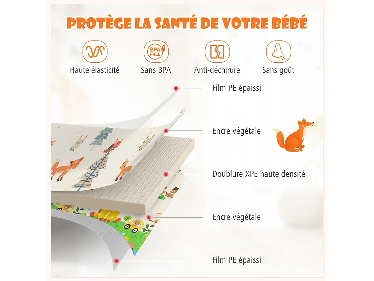 Tapis de Jeu Bébé Pliable 200x180x1,4cm avec Sac de Transport, Tapis de Sol XXL en XPE Imperméable et Réversible avec Motif Girafe & Cerf, Tapis d'éveil Double Face