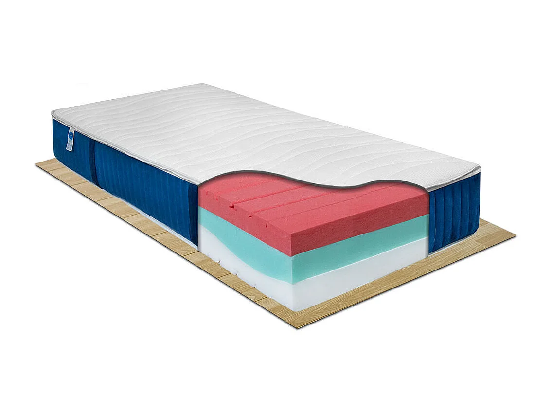 Materasso memory Florida Ginseng multionda 3 strati, singolo 80x190 7 zone, fodera ioni d’argento H25 – Comprarredo