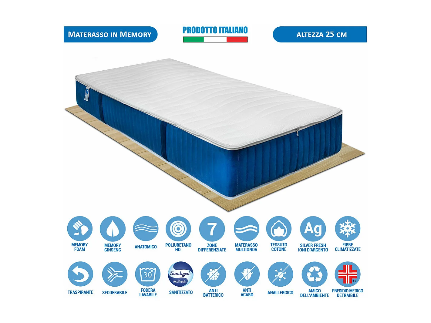 Materasso memory Florida Ginseng multionda 3 strati, singolo 80x190 7 zone, fodera ioni d’argento H25 – Comprarredo