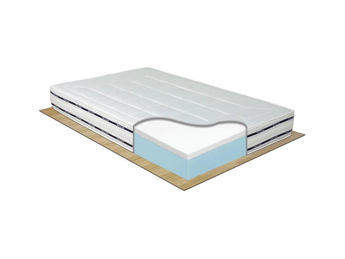 Materasso memory Finlandia piazza e mezza 120x190 cm, altezza 22 cm, antiacaro e anatomico, fascia traspirante e maniglie – Comprarredo