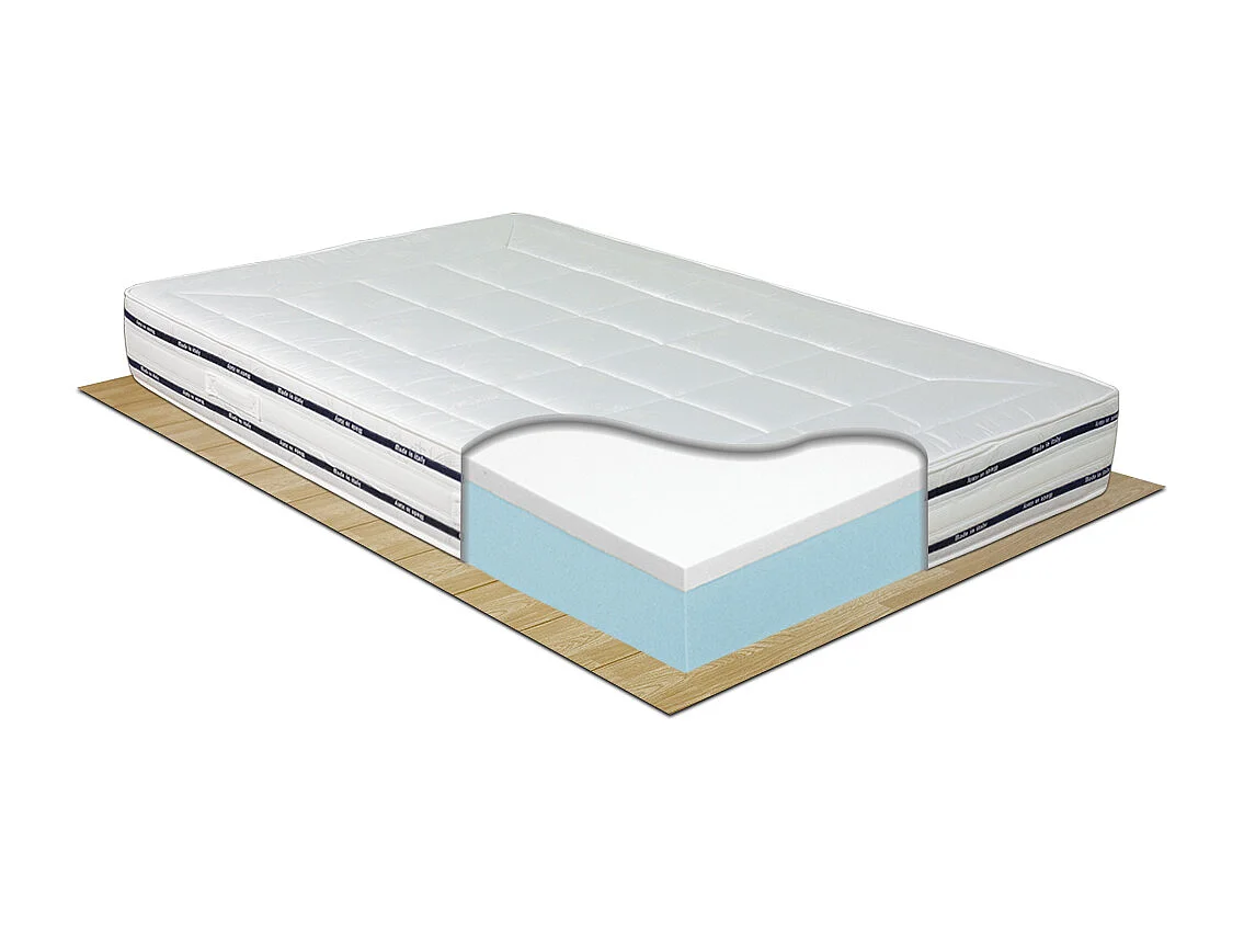 Materasso memory Finlandia piazza e mezza 120x190 cm, altezza 22 cm, antiacaro e anatomico, fascia traspirante e maniglie – Comprarredo