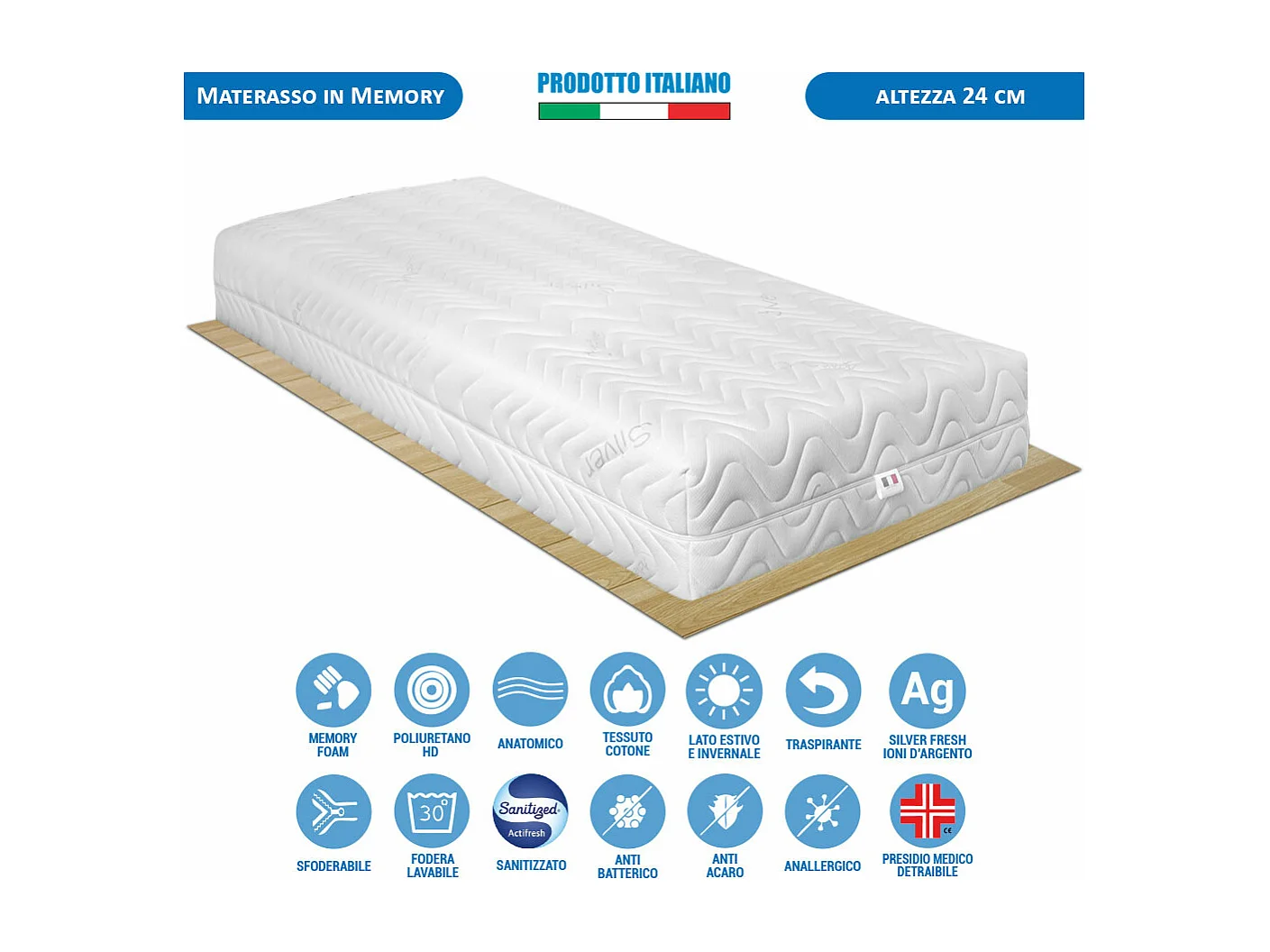 Materasso memory Portogallo singolo 80x190 cm H24 cm, sfoderabile con fibra d’argento, lato estate/inverno – Comprarredo