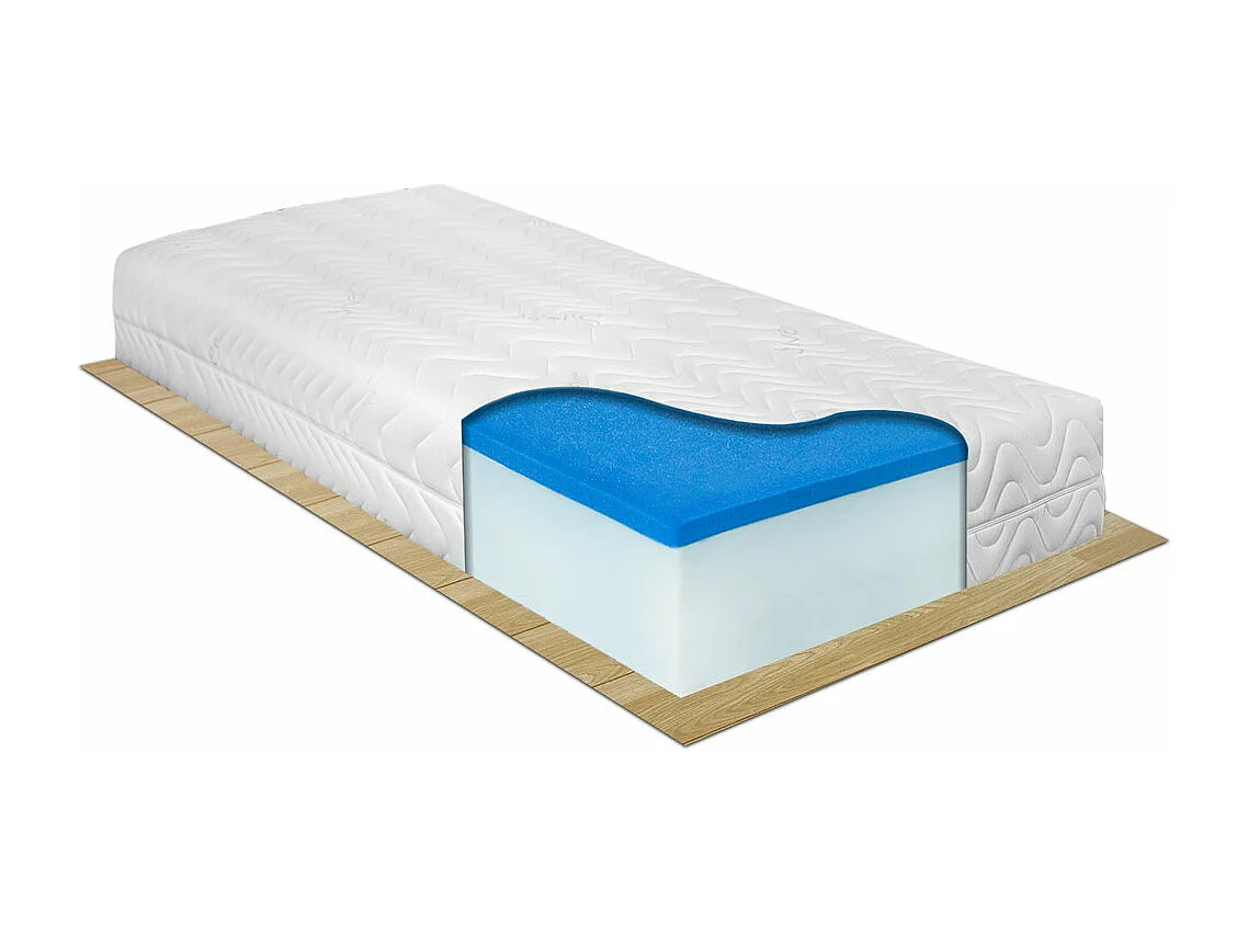 Materasso memory Portogallo singolo 80x190 cm H24 cm, sfoderabile con fibra d’argento, lato estate/inverno – Comprarredo