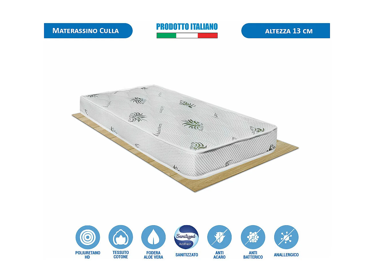 Materassino culla 60x120 cm con fodera all’aloe vera antiacaro e anallergico – Comprarredo