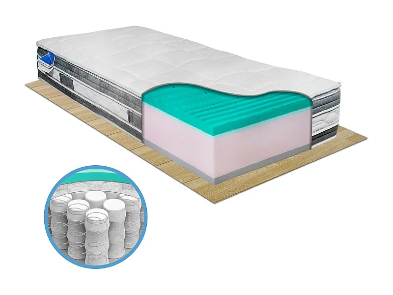 Materasso California a molle insacchettate e memory fresh, singolo 80x190 cm, fodera in thermofibra e carbonio – Comprarredo