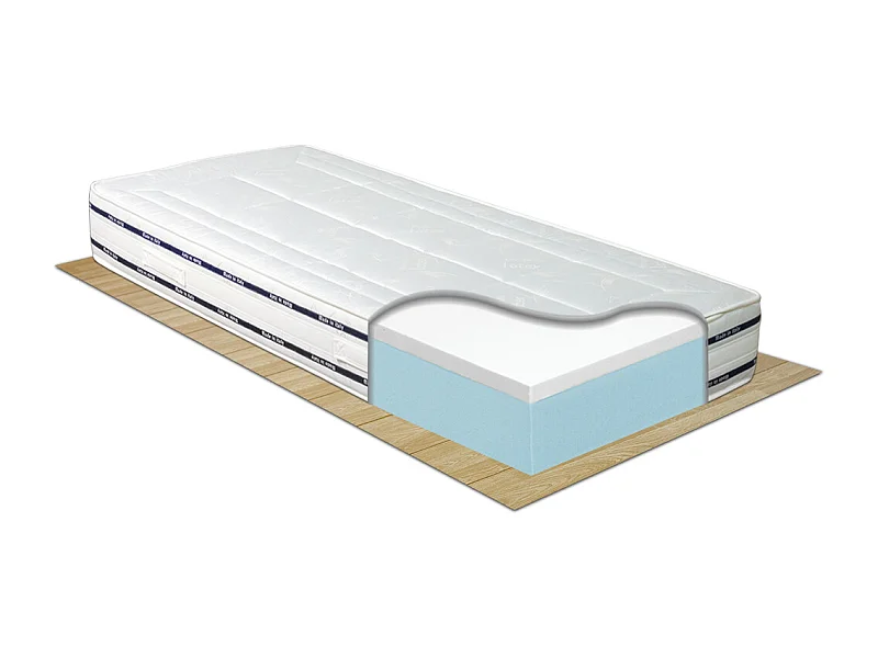 Materasso memory Finlandia singolo 80x190 cm, altezza 22 cm, antiacaro e anatomico, fascia traspirante e maniglie – Comprarredo