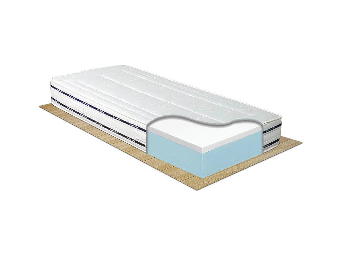 Materasso memory Finlandia singolo 80x190 cm, altezza 22 cm, antiacaro e anatomico, fascia traspirante e maniglie – Comprarredo