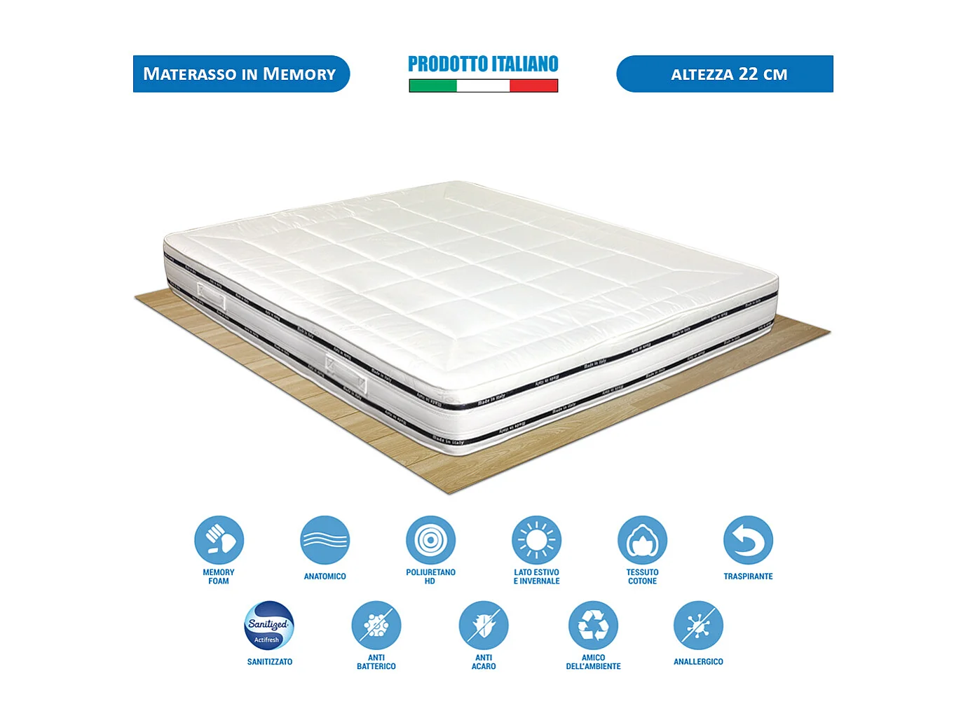 Materasso memory Finlandia matrimoniale 160x190 cm, altezza 22 cm, antiacaro e anatomico, fascia traspirante e maniglie – Comprarredo