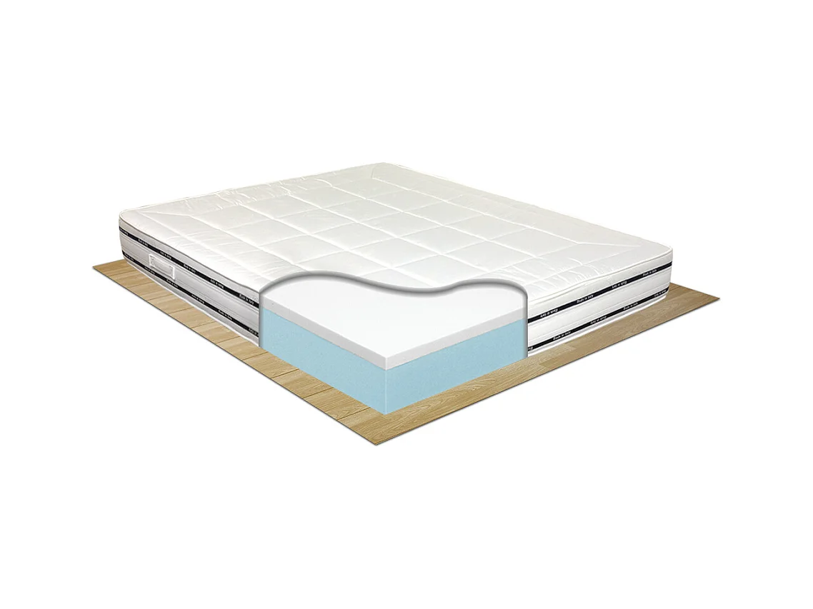 Materasso memory Finlandia matrimoniale 160x190 cm, altezza 22 cm, antiacaro e anatomico, fascia traspirante e maniglie – Comprarredo