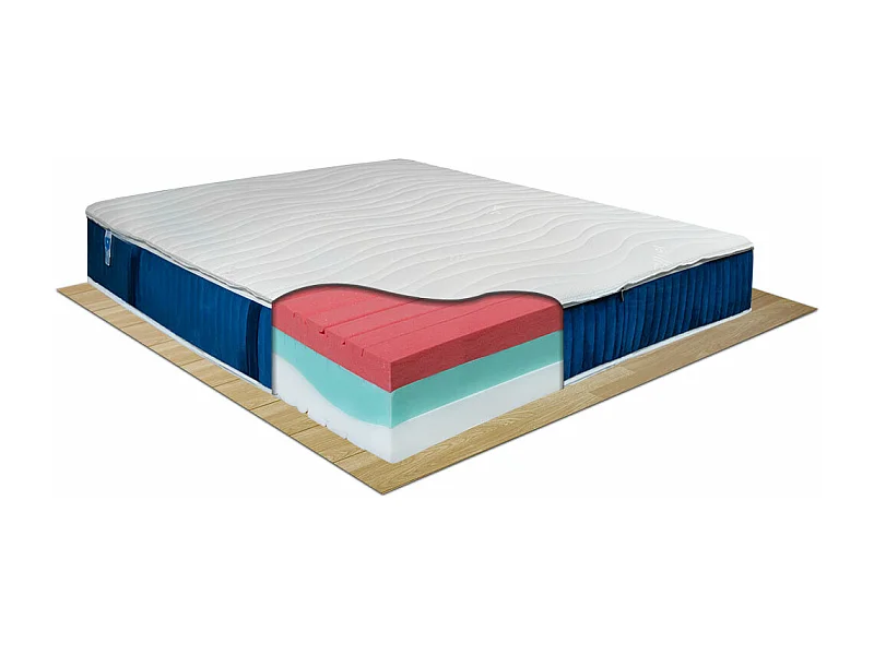 Materasso memory Florida Ginseng multionda 3 strati, matrimoniale 160x190 7 zone, fodera ioni d’argento H25 – Comprarredo