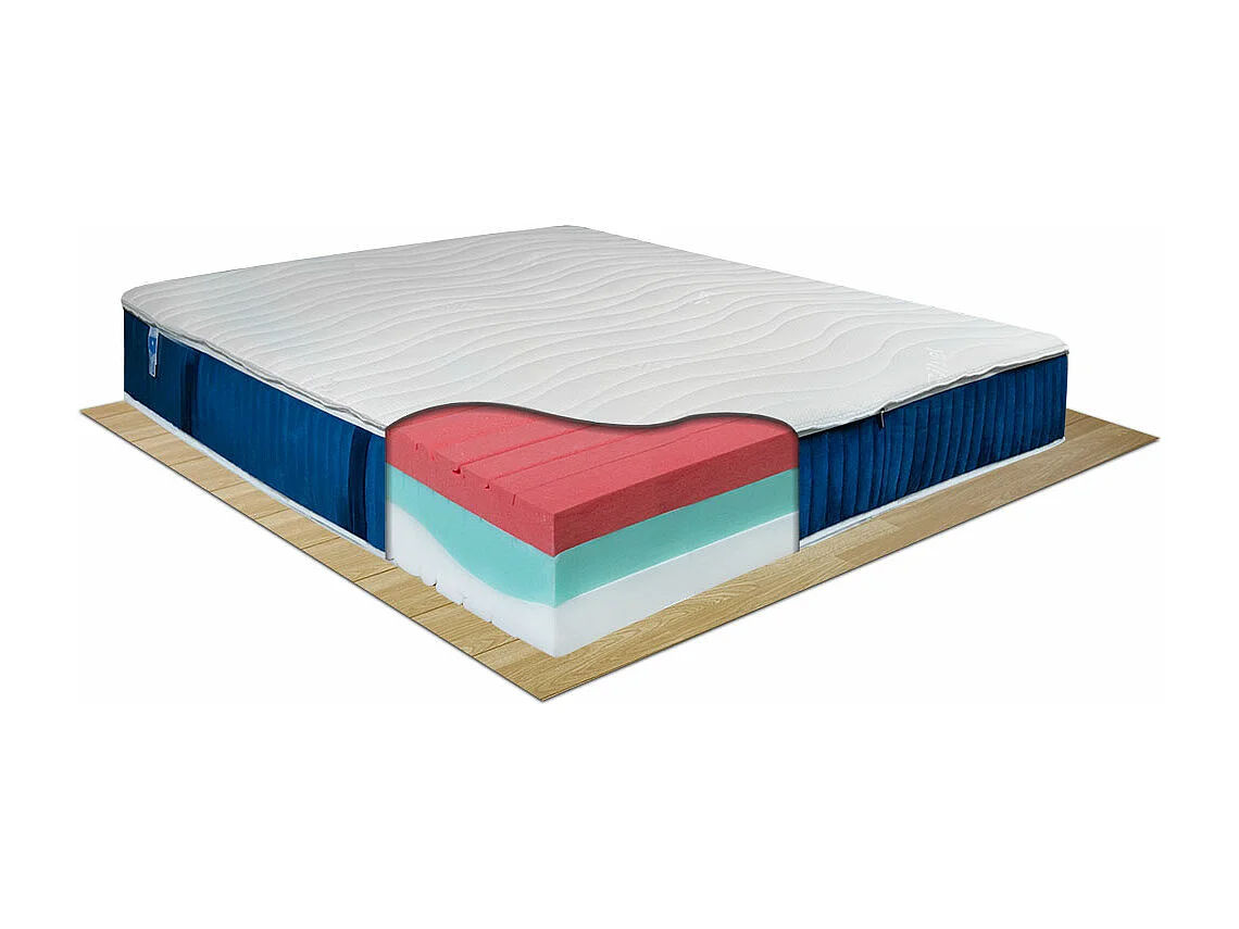 Materasso memory Florida Ginseng multionda 3 strati, matrimoniale 160x190 7 zone, fodera ioni d’argento H25 – Comprarredo