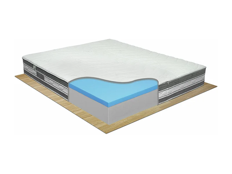 Materasso memory magnetoterapia Malaga matrimoniale 160x190 cm H25, fodera fibra d’argento sfoderabile, 5cm memory estate/inverno – Comprarredo